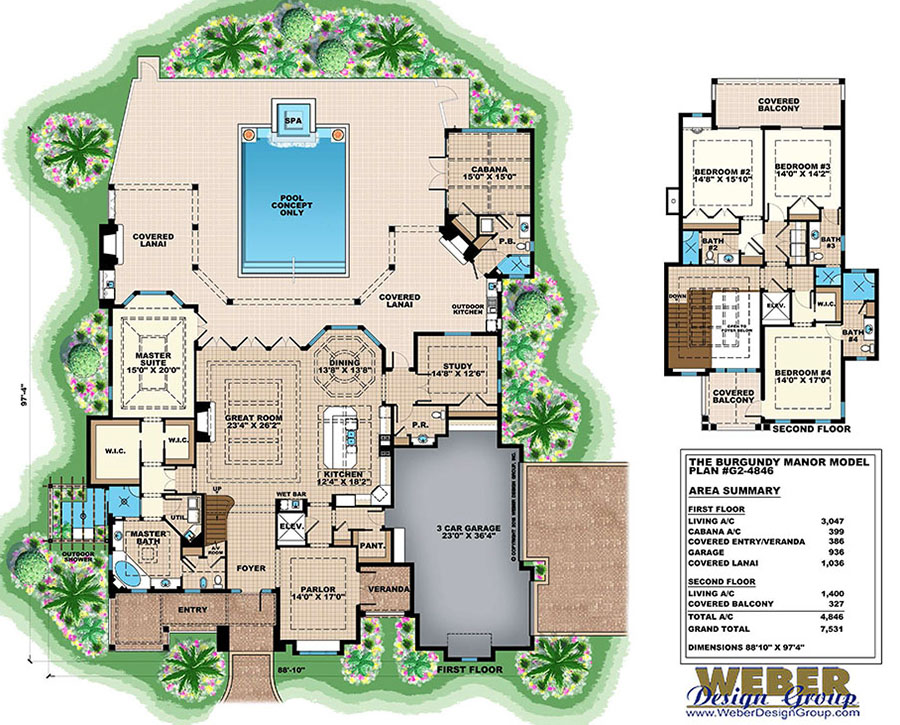 Floor Plan For Yourichmond American Homes